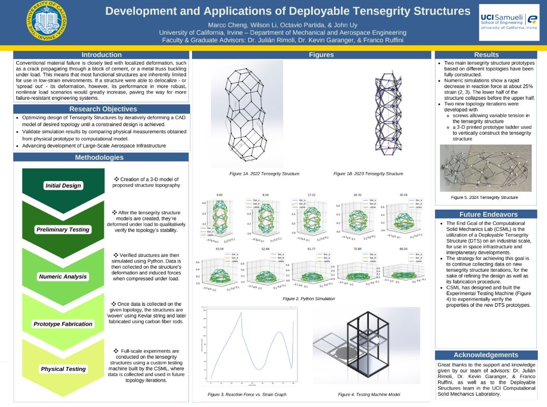 John Uy - Professional Engineering Portfolio